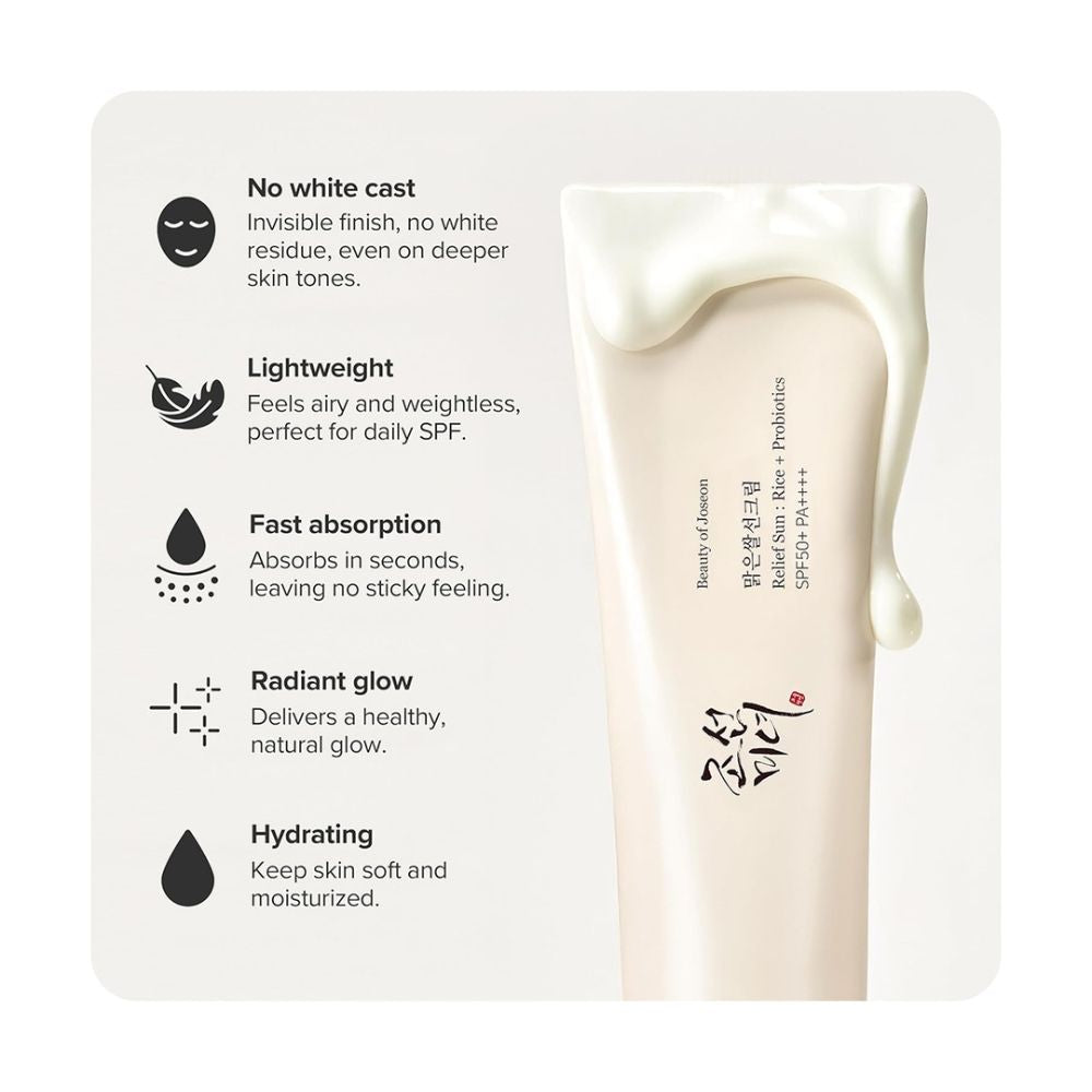 Beauty of Joseon Relief Sun : Rice + Probiotics (SPF50+ PA++++)