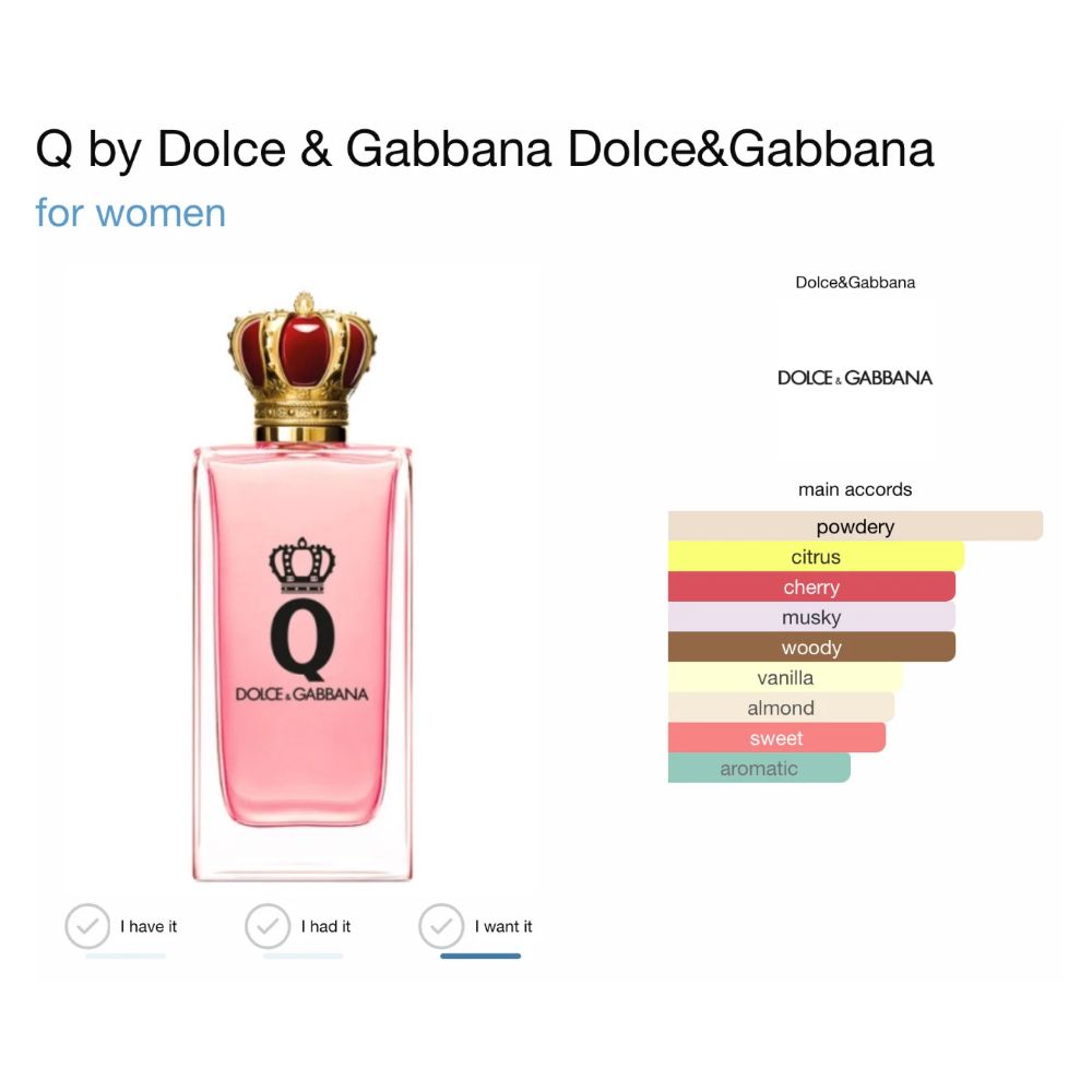 Dolce & Gabbana Q Eau De Parfum 30ml