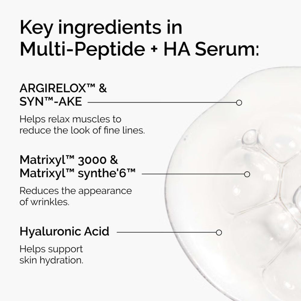 The Ordinary Multi-Peptide + HA Serum (Buffet Serum)