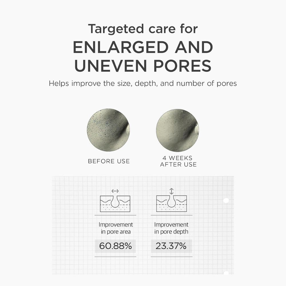 Skin1004 Niacinamide 10 Boosting Shot Ampoule