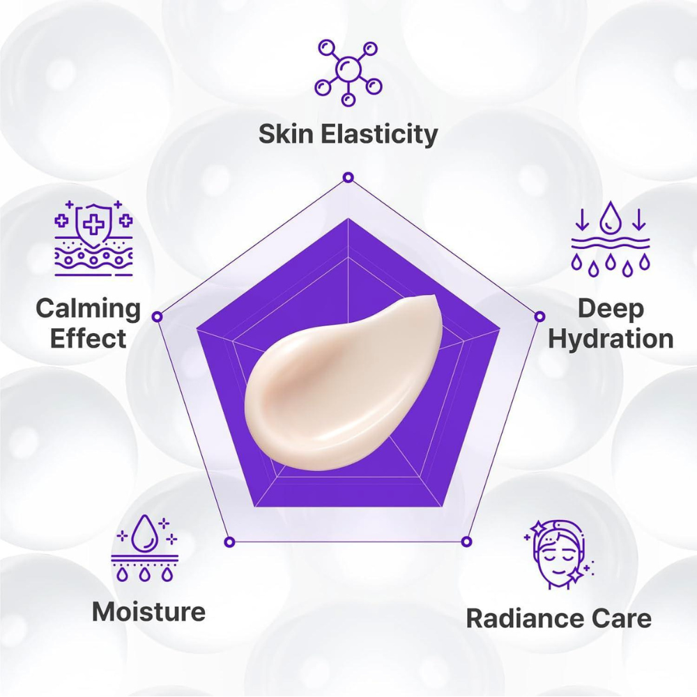 Centellian24 Expert Madeca Cream Active Renew PDRN 50ml 2