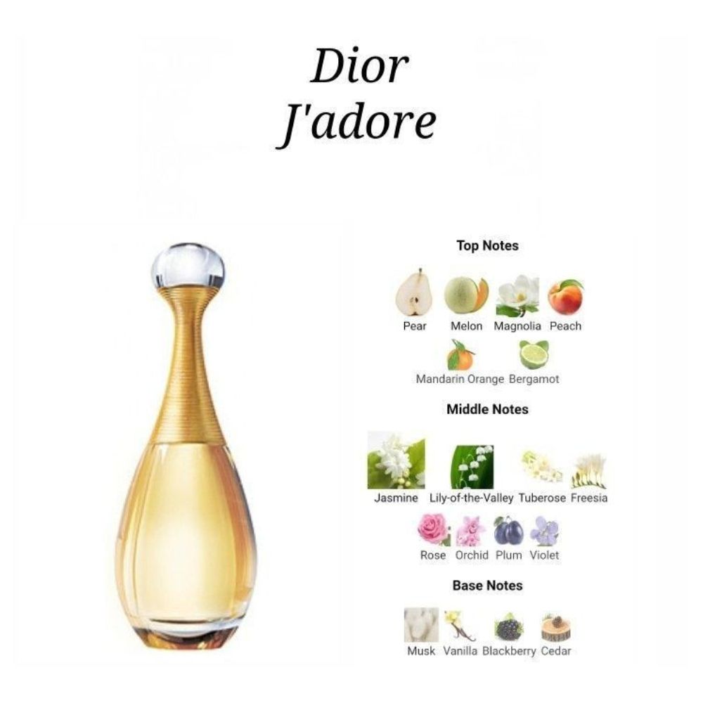 Dior J'adore Eau De Parfum 100ml